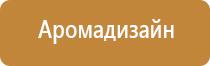 ароматизаторы для магазинов и торговых помещений